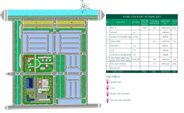 Vista Land City