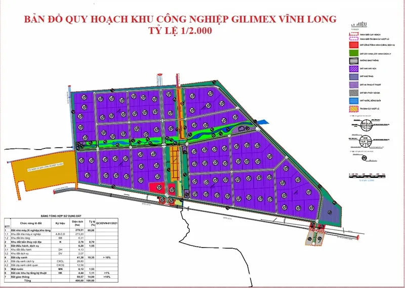 Khu công nghiệp Gilimex