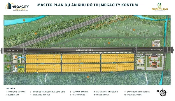 Megacity Kon Tum