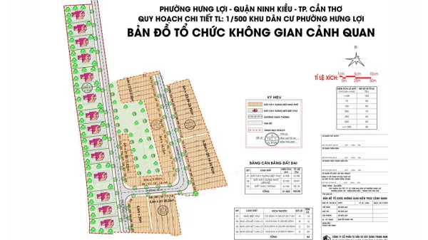 Khu biệt thự Hưng Lợi
