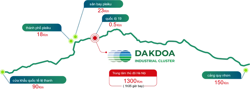 Cụm công nghiệp số 2 Đak Đoa