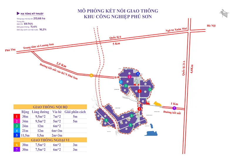 Khu công nghiệp Phú Sơn