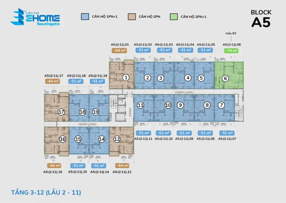 EHome Southgate