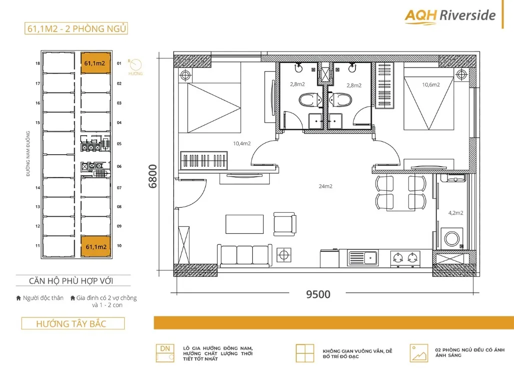 AQH Riverside