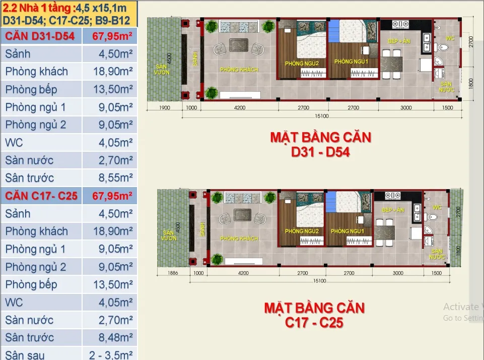 Huỳnh Tiến Phát Residential