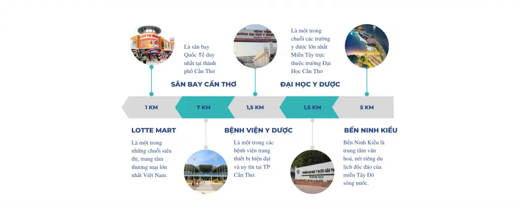 Đại Ngân