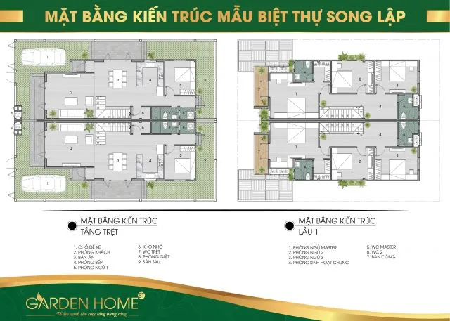 Garden Home