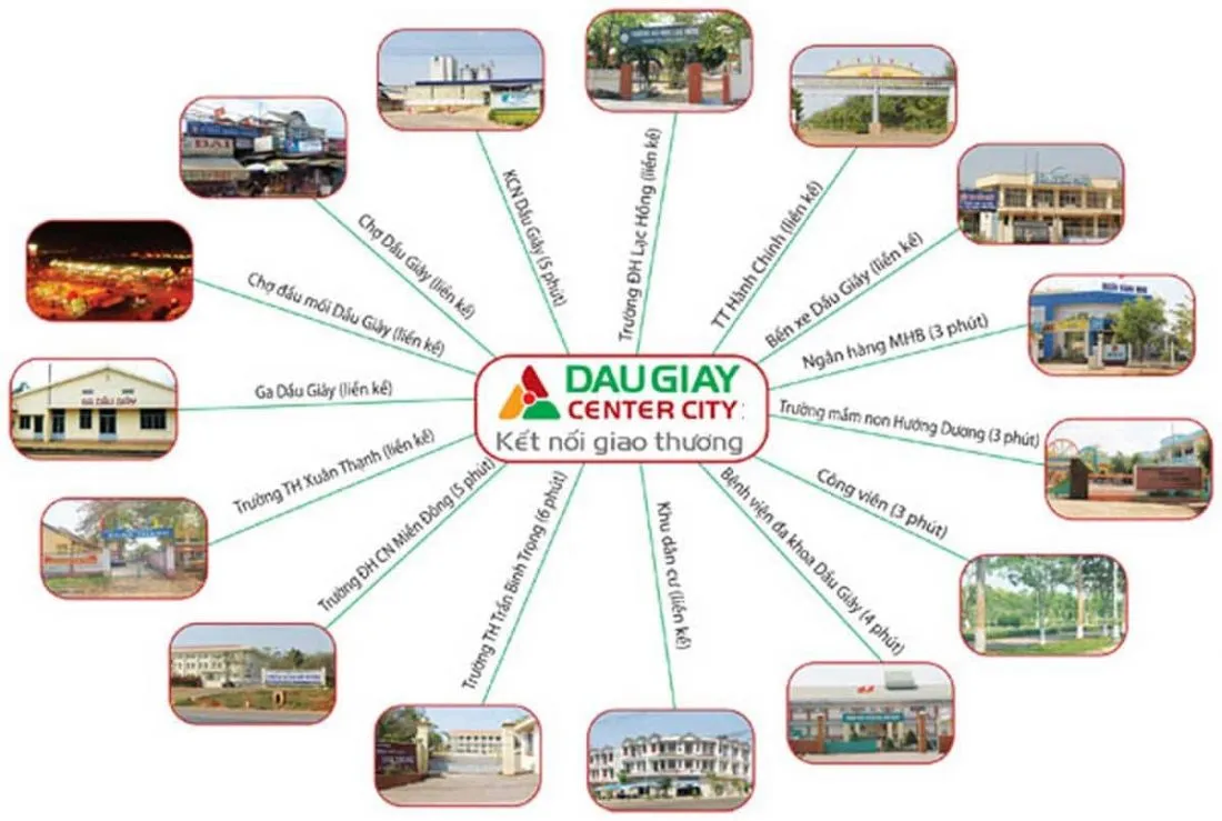 Dầu Giây Center City