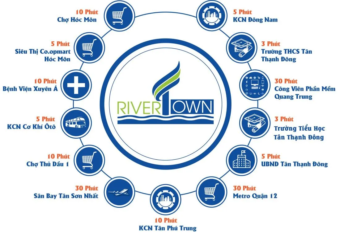 River Town