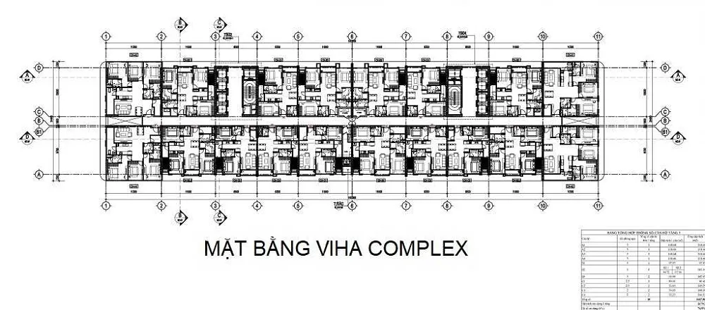 Viha Complex