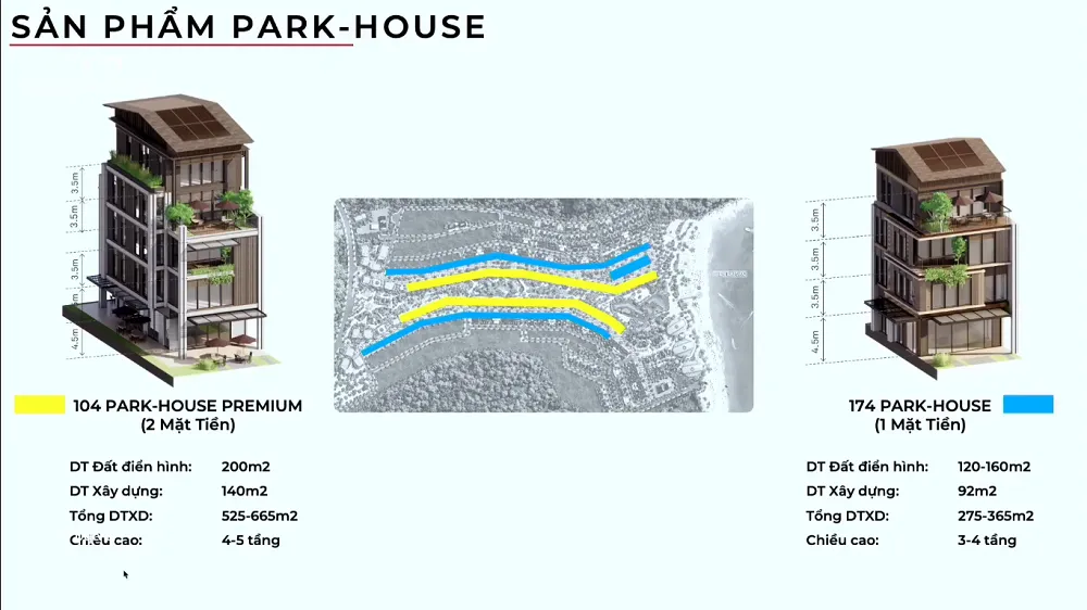 Sunrise Park Villa