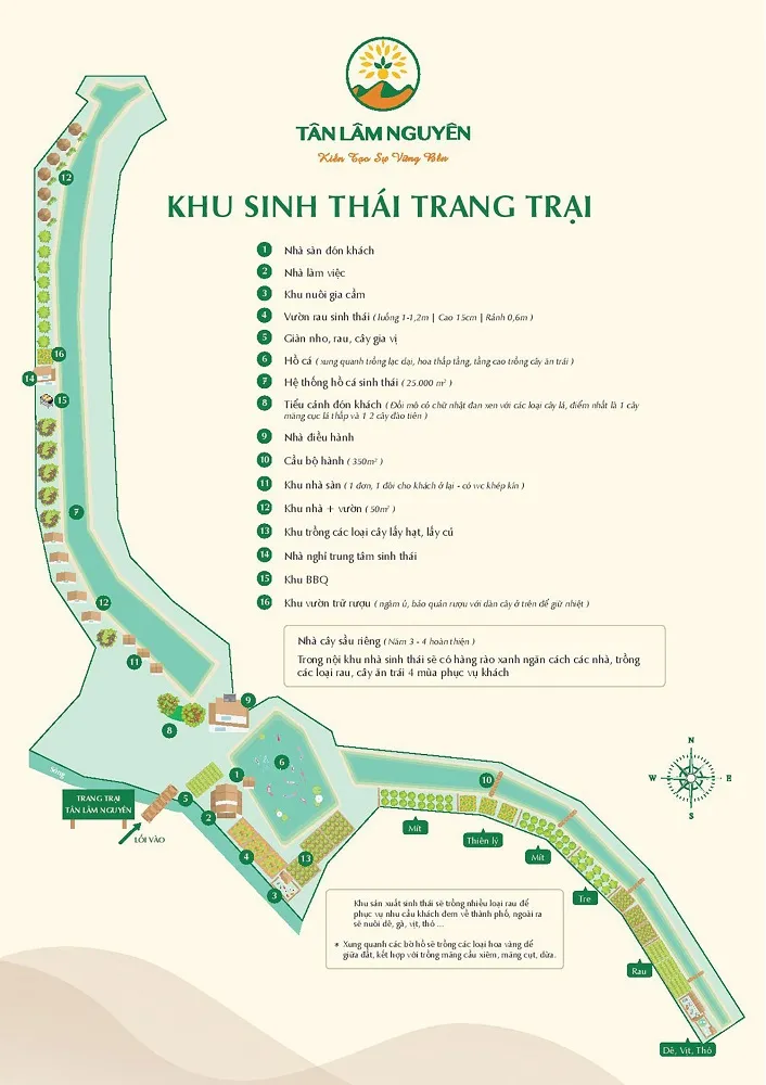 Tân Lâm Nguyên
