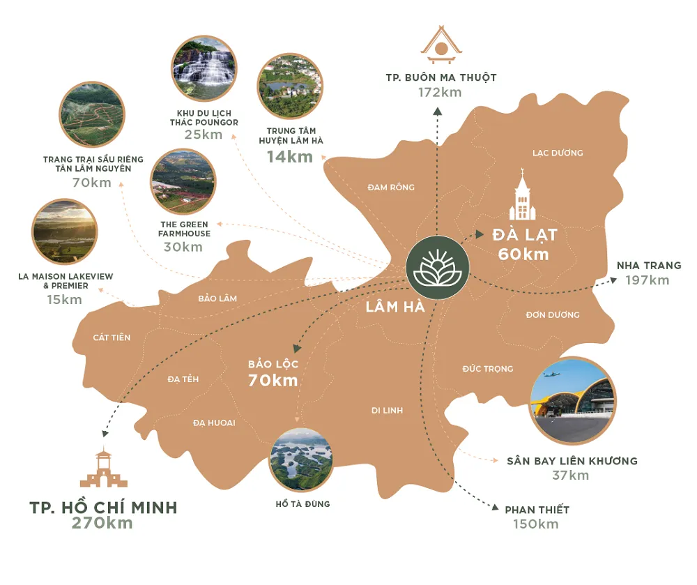Gia Thọ Village