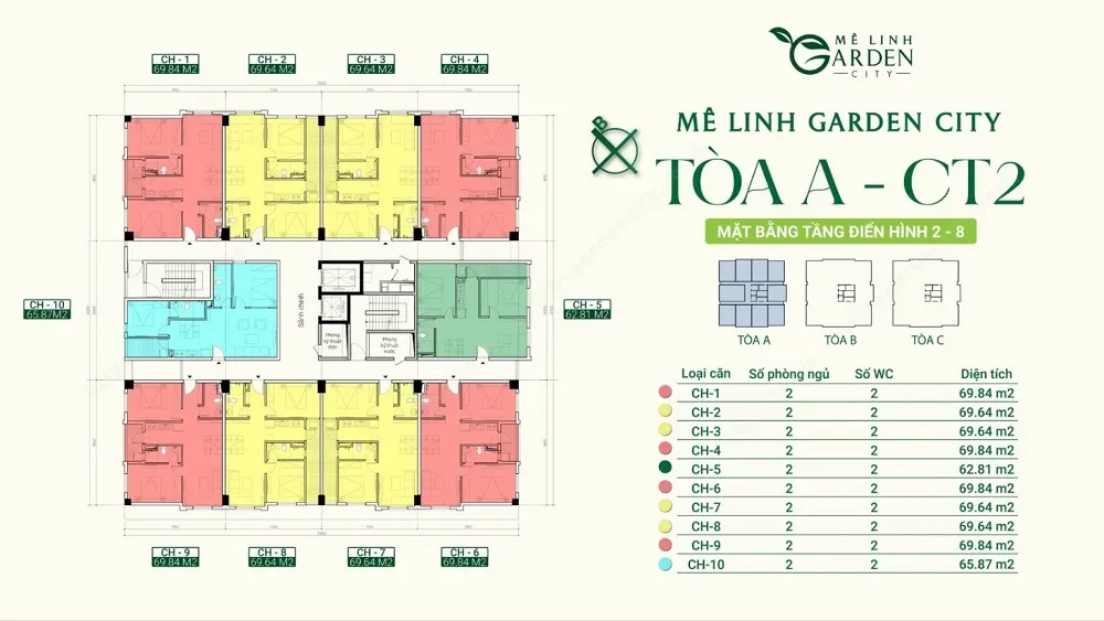 Mê Linh Garden City