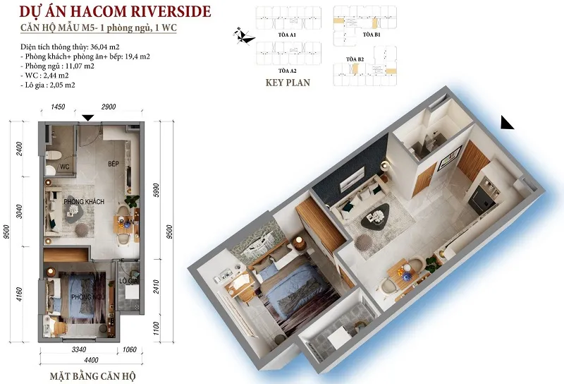 Hacom Riverside