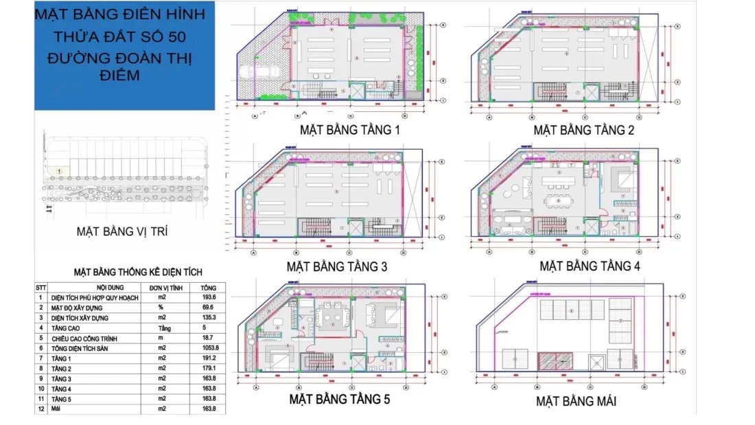 Phan Rang Center