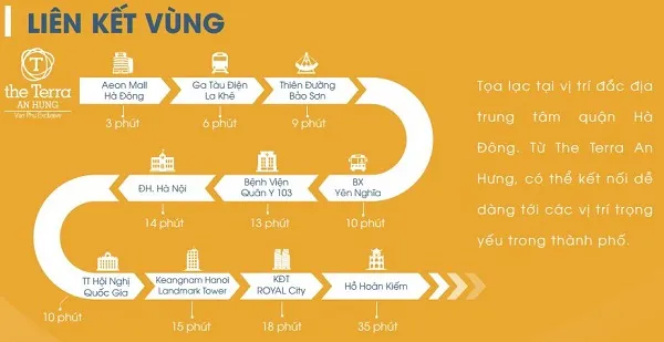 The Terra An Hưng