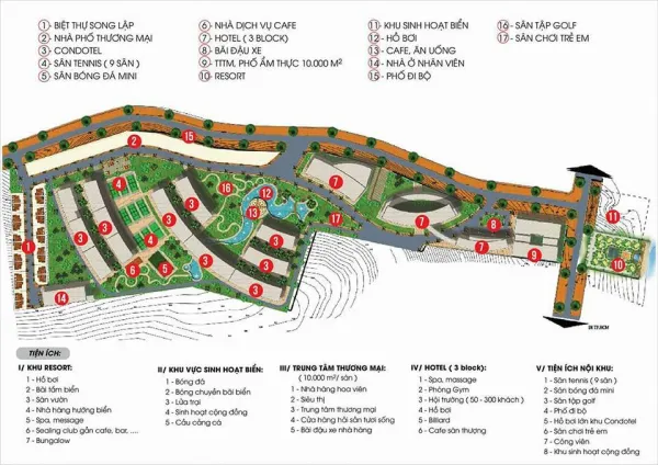 Aloha Beach Village