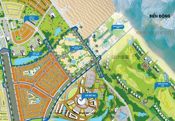 Nhơn Hội New City