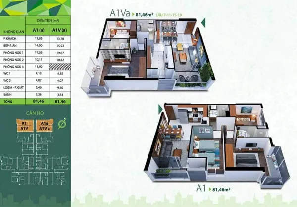 ResGreen Tower