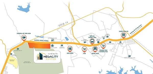 Megacity Kon Tum