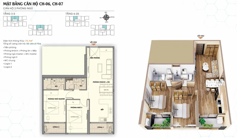 TMC Smart Home