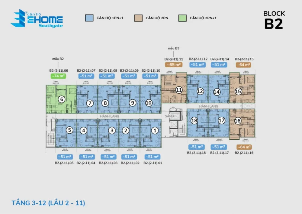 EHome Southgate