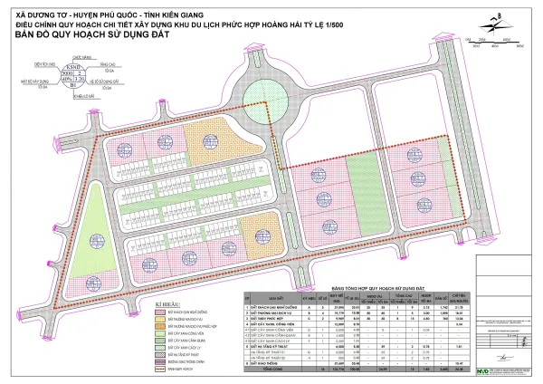 Hoàng Hải Complex
