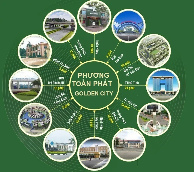 Phương Toàn Phát