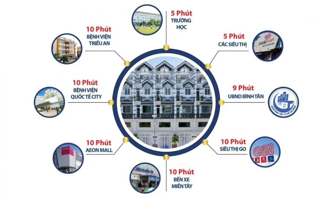 Royal House