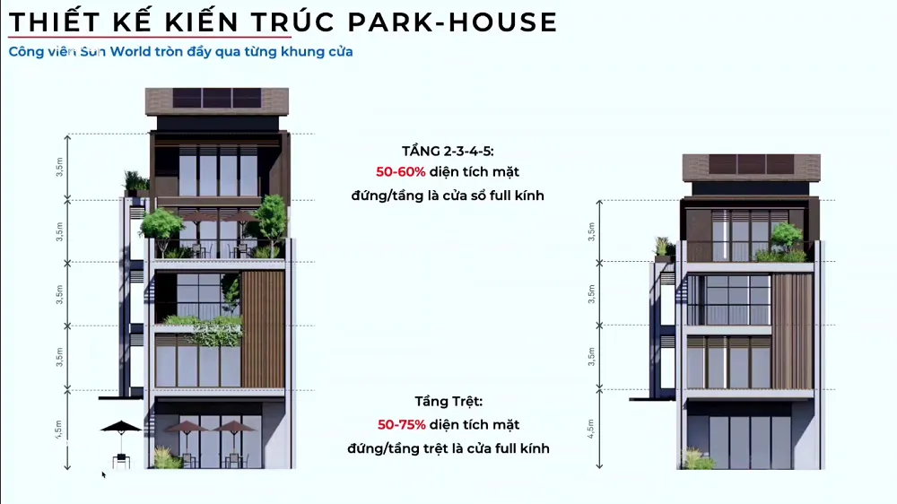 Sunrise Park Villa