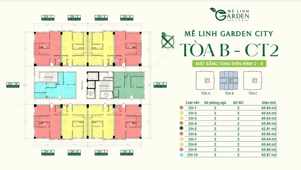 Mê Linh Garden City