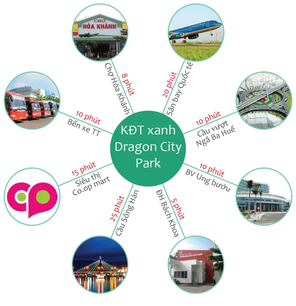Dragon City Park