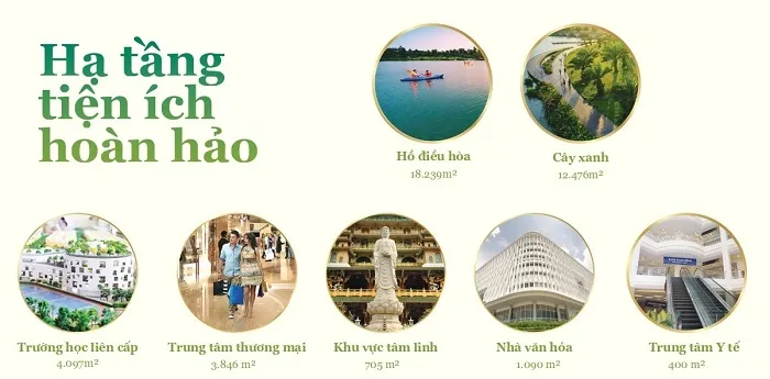 Sơn Phúc Green City
