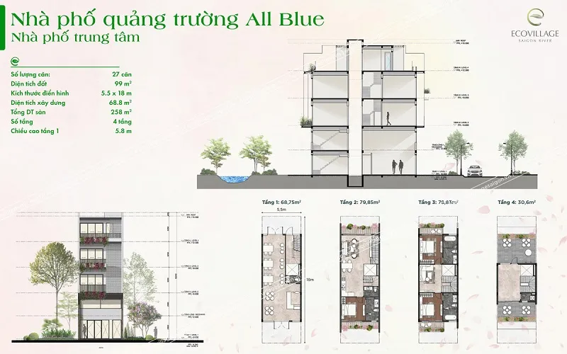 Blue Forest