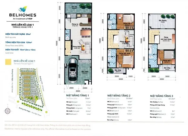 Belhomes