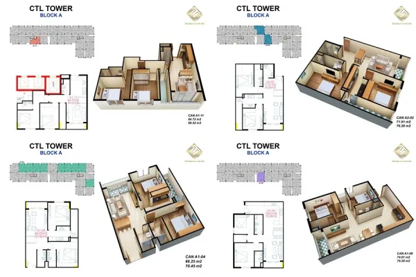 CTL Tower