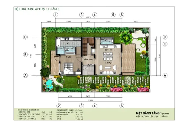 AE Resort