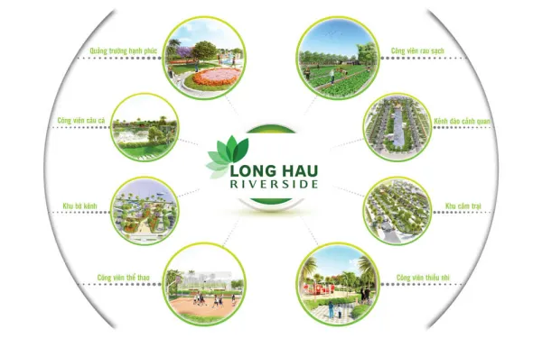 Long Hậu Riverside