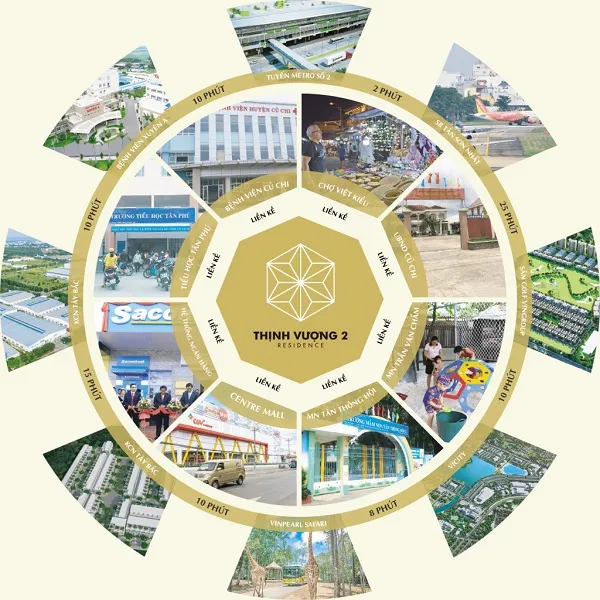 Thịnh Vượng 2 Residence
