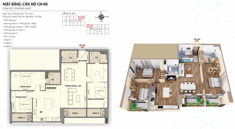 TMC Smart Home