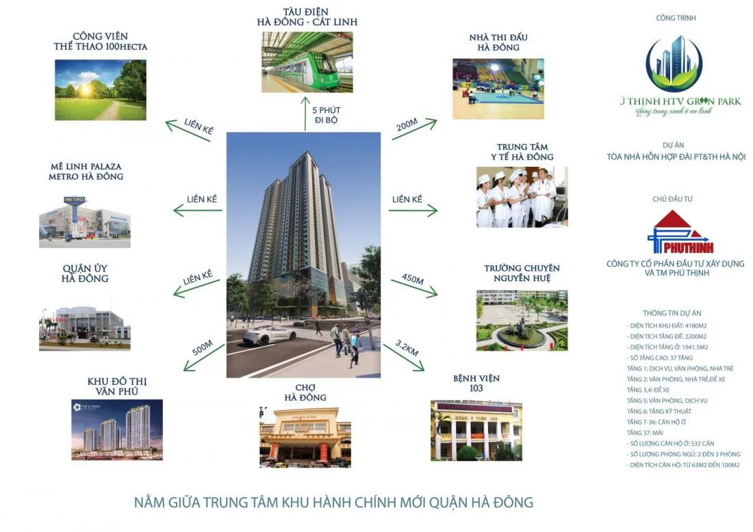 Phú Thịnh Green Park