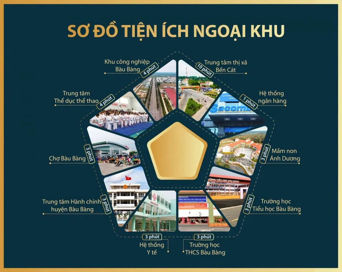 Nam An Gold City