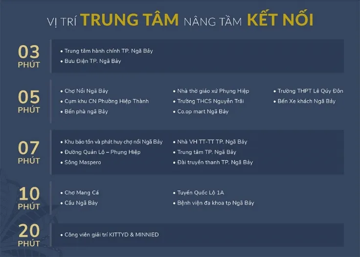 TNR Stars Ngã Bảy