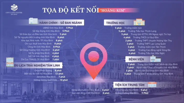 City Land Center