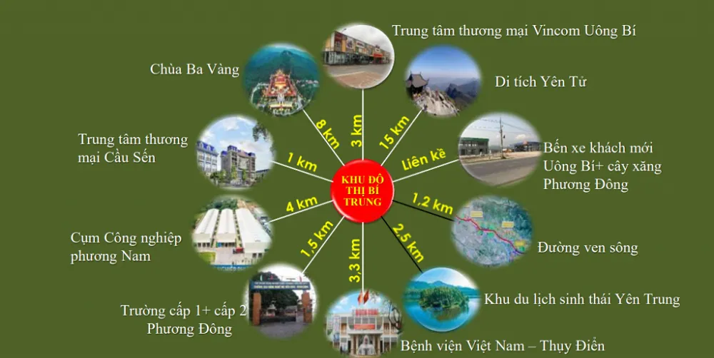 Khu đô thị Licogi 18.1