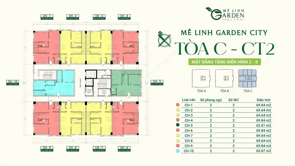 Mê Linh Garden City