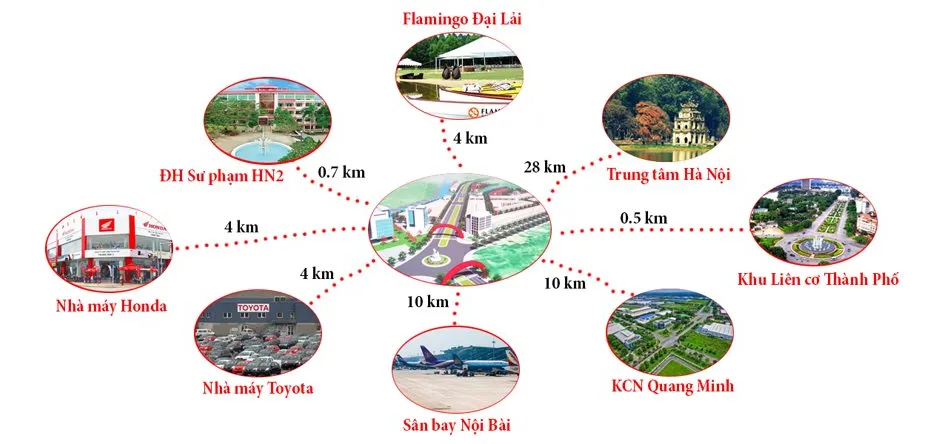 Ngọc Hà Diamond Residence