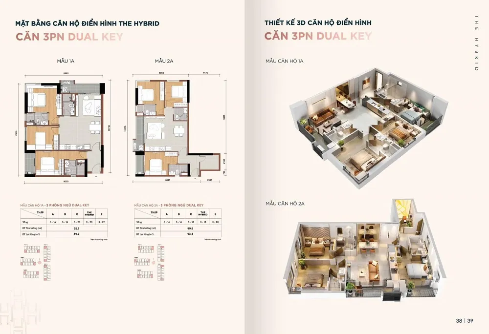 The Hybrid - MT Eastmark City