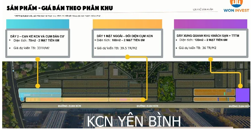 Lynn Times Thái Nguyên